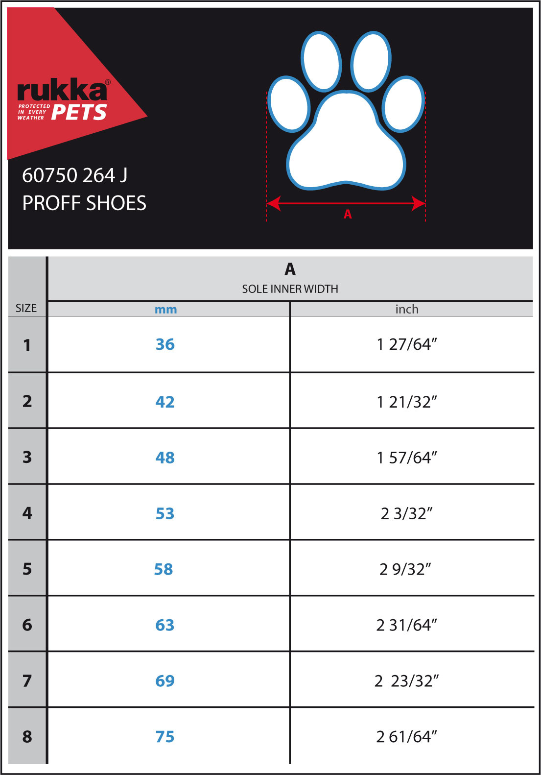Rukka Pets Proff Boots zwart